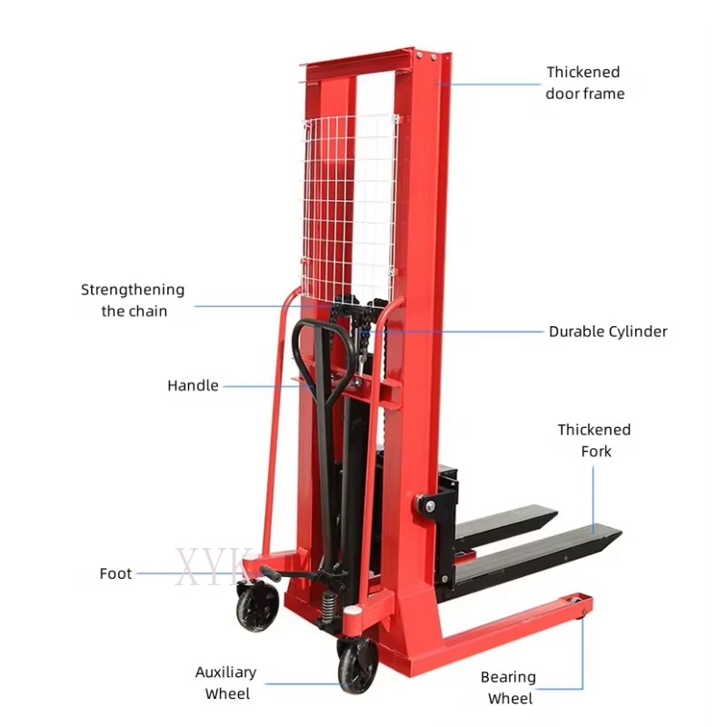 1-3 Ton Manuel Hidrolik İstifl - Hand Pallet Truck incelemesi ve fiyatı